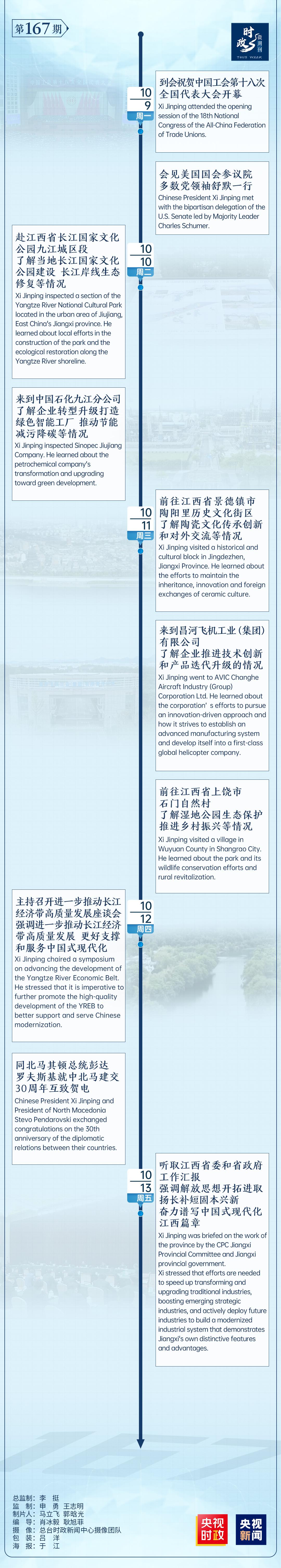 总书记的一周.jpg