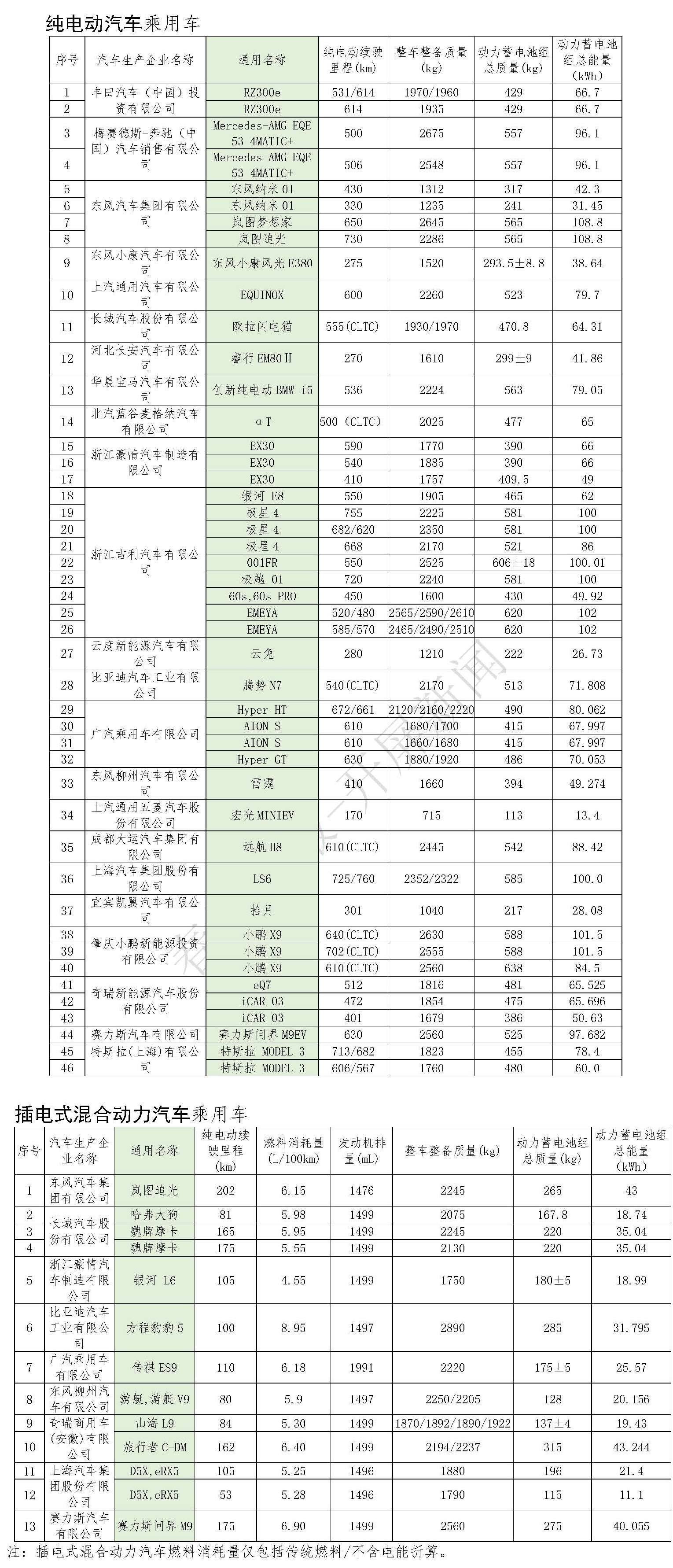 10月免购置税.jpg