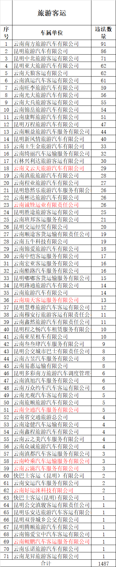87d5ec30d2848f65da046a6062eb216.png.png