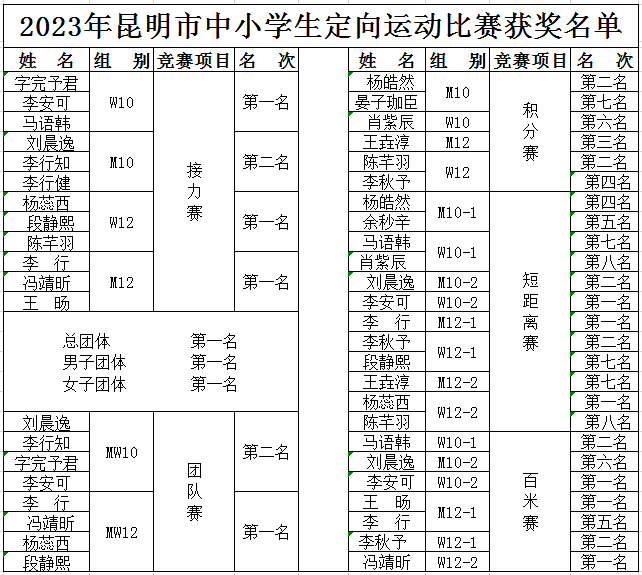 640_wx_fmt=png&wxfrom=5&wx_lazy=1&wx_co=1 (15).png