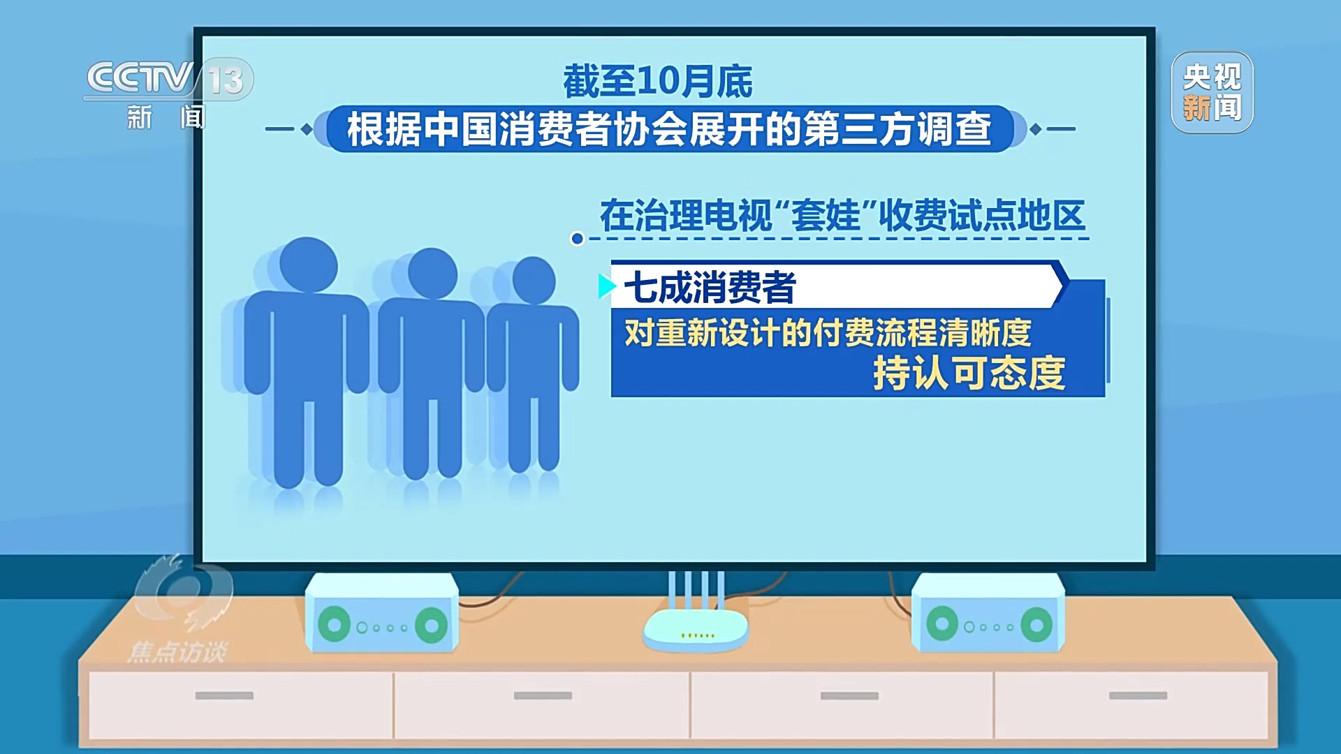 消费不“套娃”  简单看电视6.jpeg