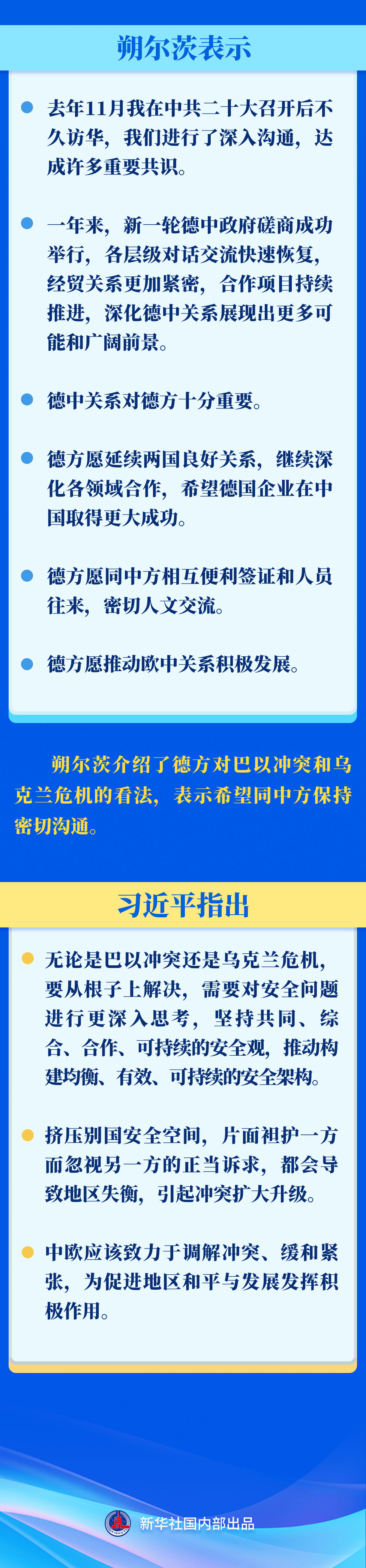 习近平同德国总理朔尔茨举行视频会晤3.jpeg