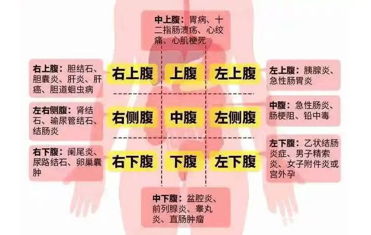 昆华