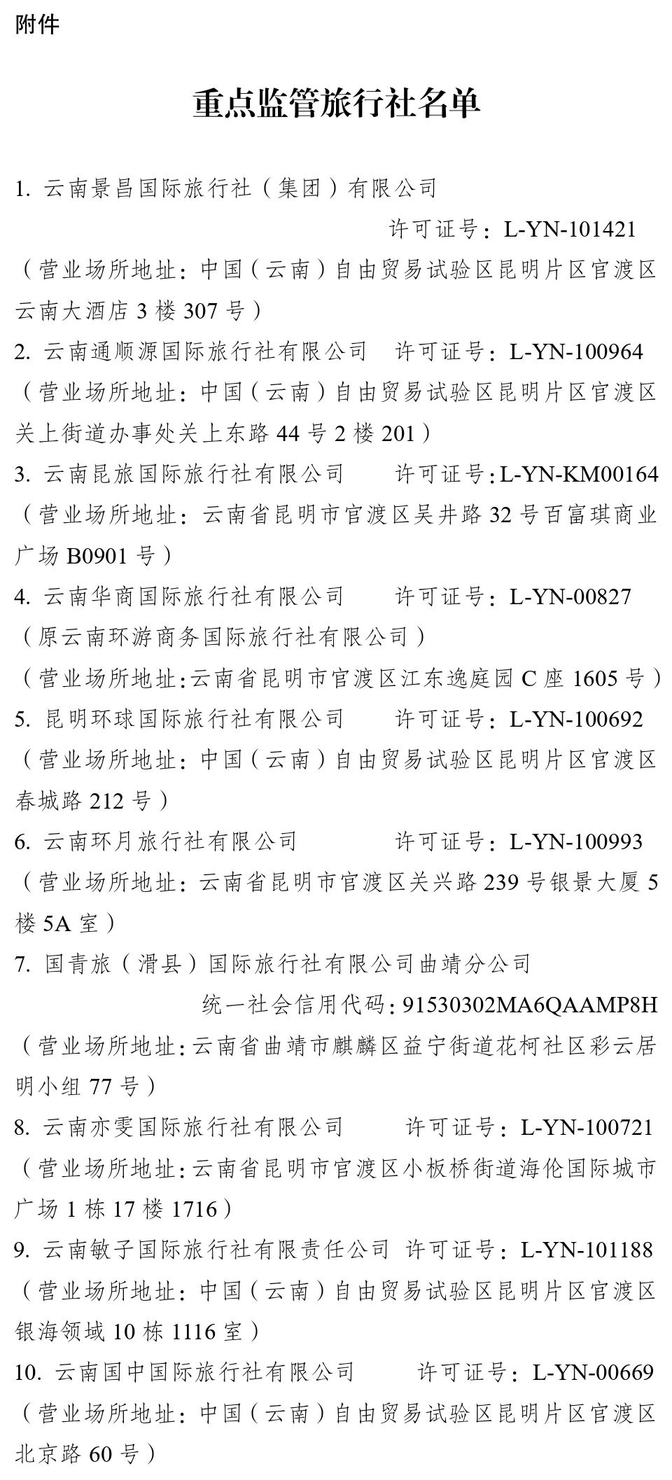 列入“黑榜”！云南这10家旅行社被重点监管1.jpg