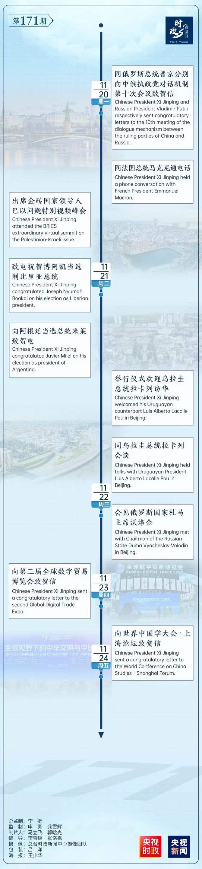 时政微周刊丨总书记的一周（11月20日—11月26日）