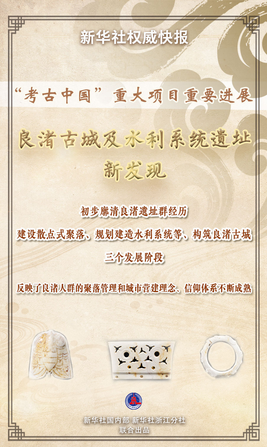 良渚古城及水利系统遗址考古取得新突破
