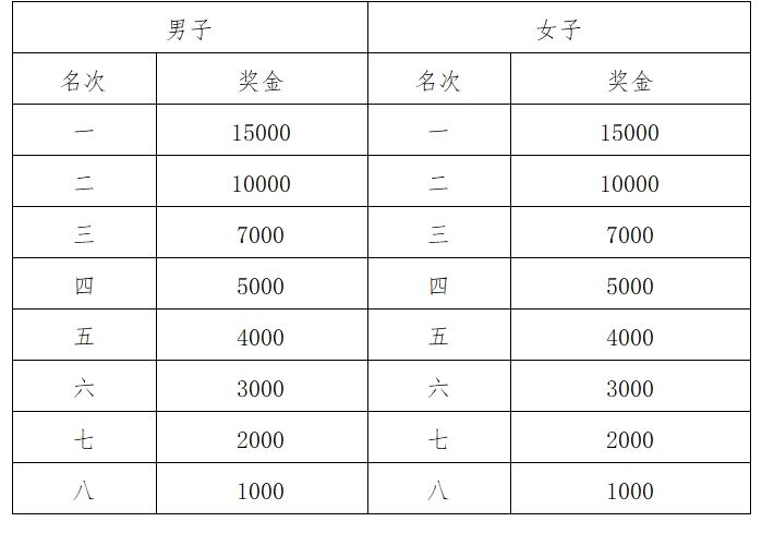9c7cd75cd9178d1e48144b7d181332b6.jpg