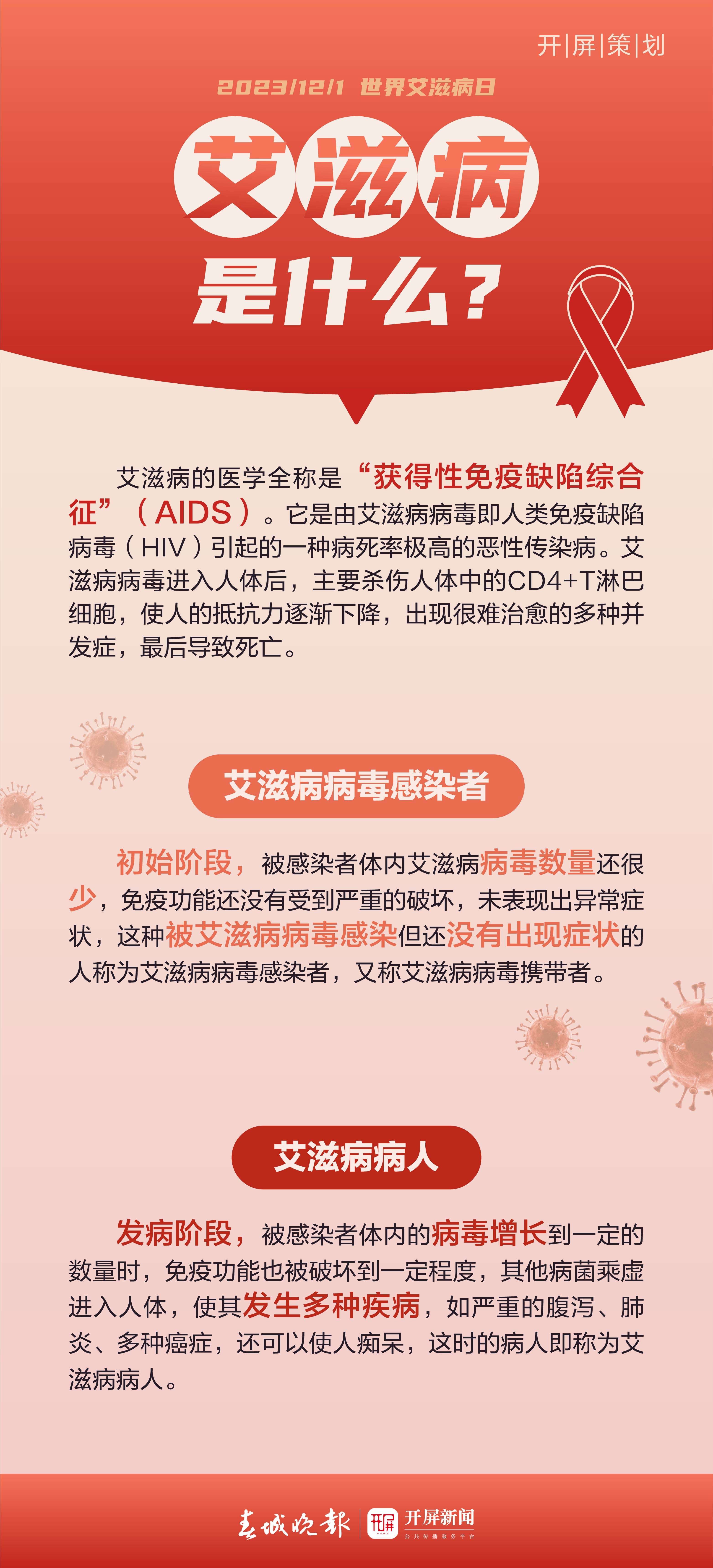 开屏策划｜原来“艾”情是这样……