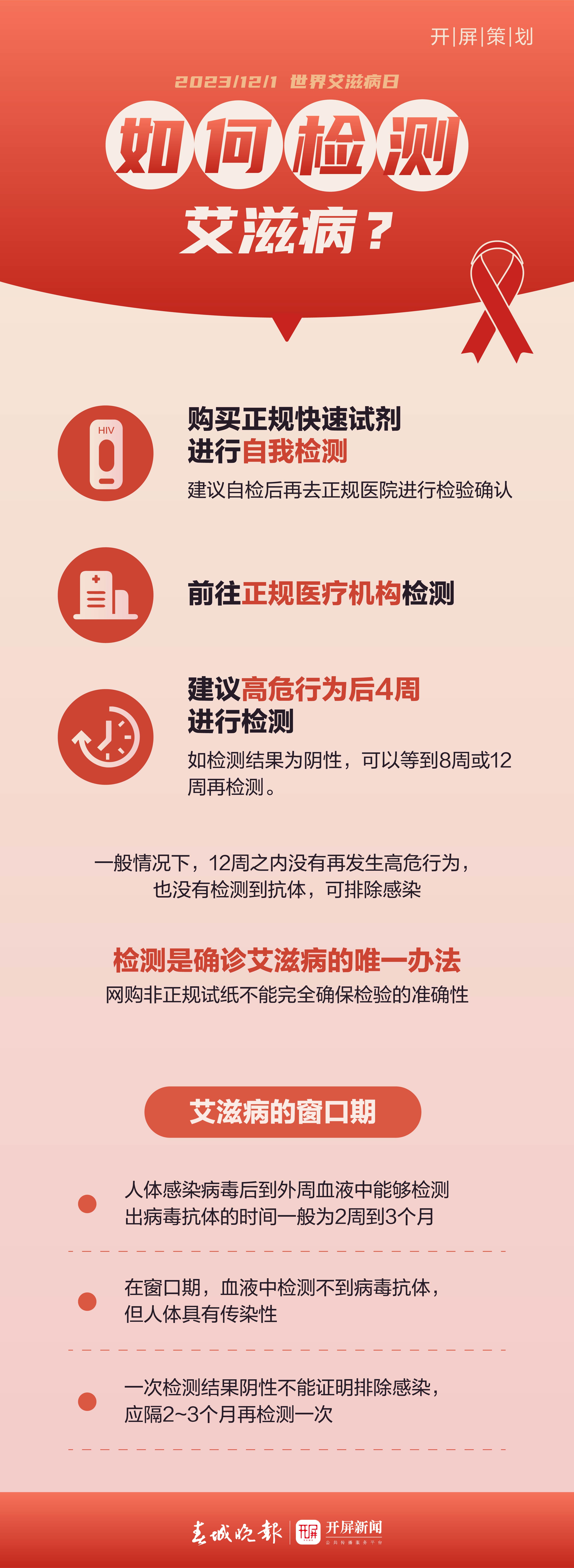开屏策划｜原来“艾”情是这样……