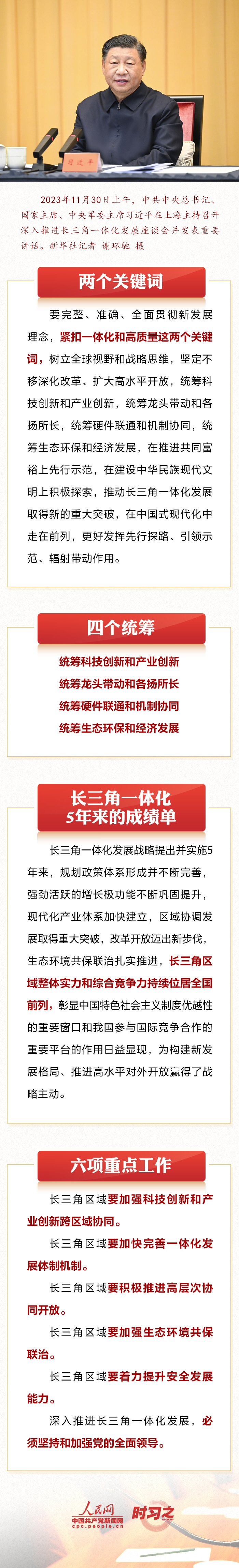 深入推进长三角一体化发展 1.png