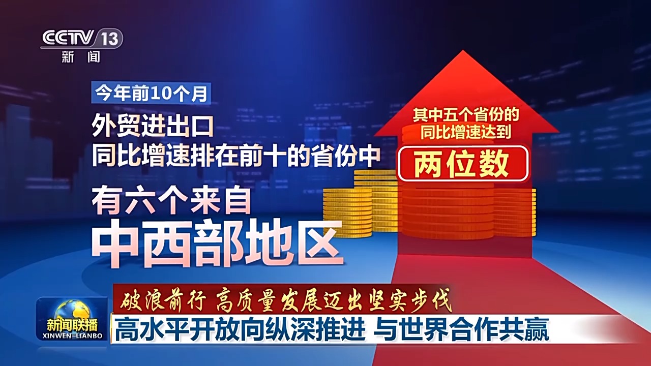 破浪前行 高质量发展迈出坚实步伐丨向纵深推进！高水平开放 与世界合作共赢