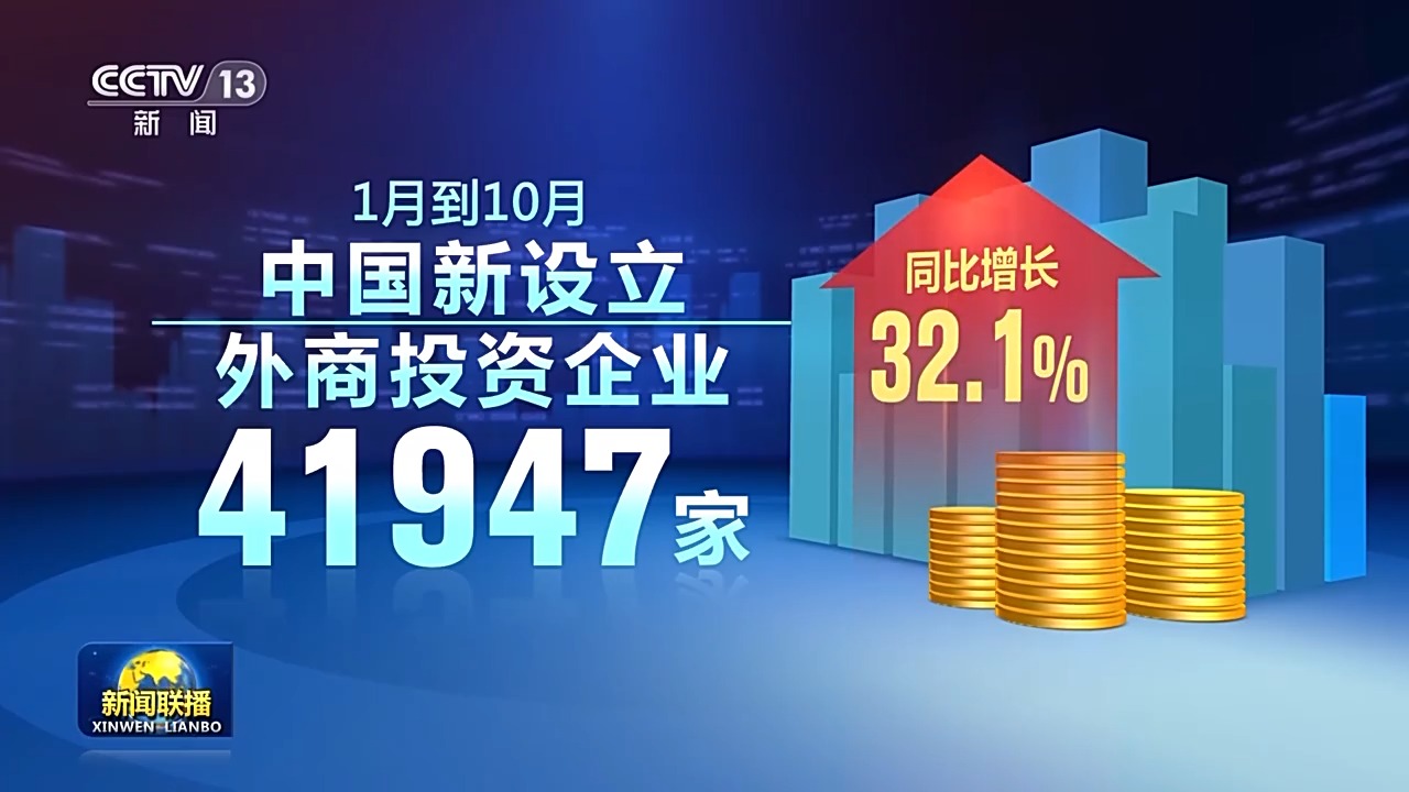 破浪前行 高质量发展迈出坚实步伐丨向纵深推进！高水平开放 与世界合作共赢