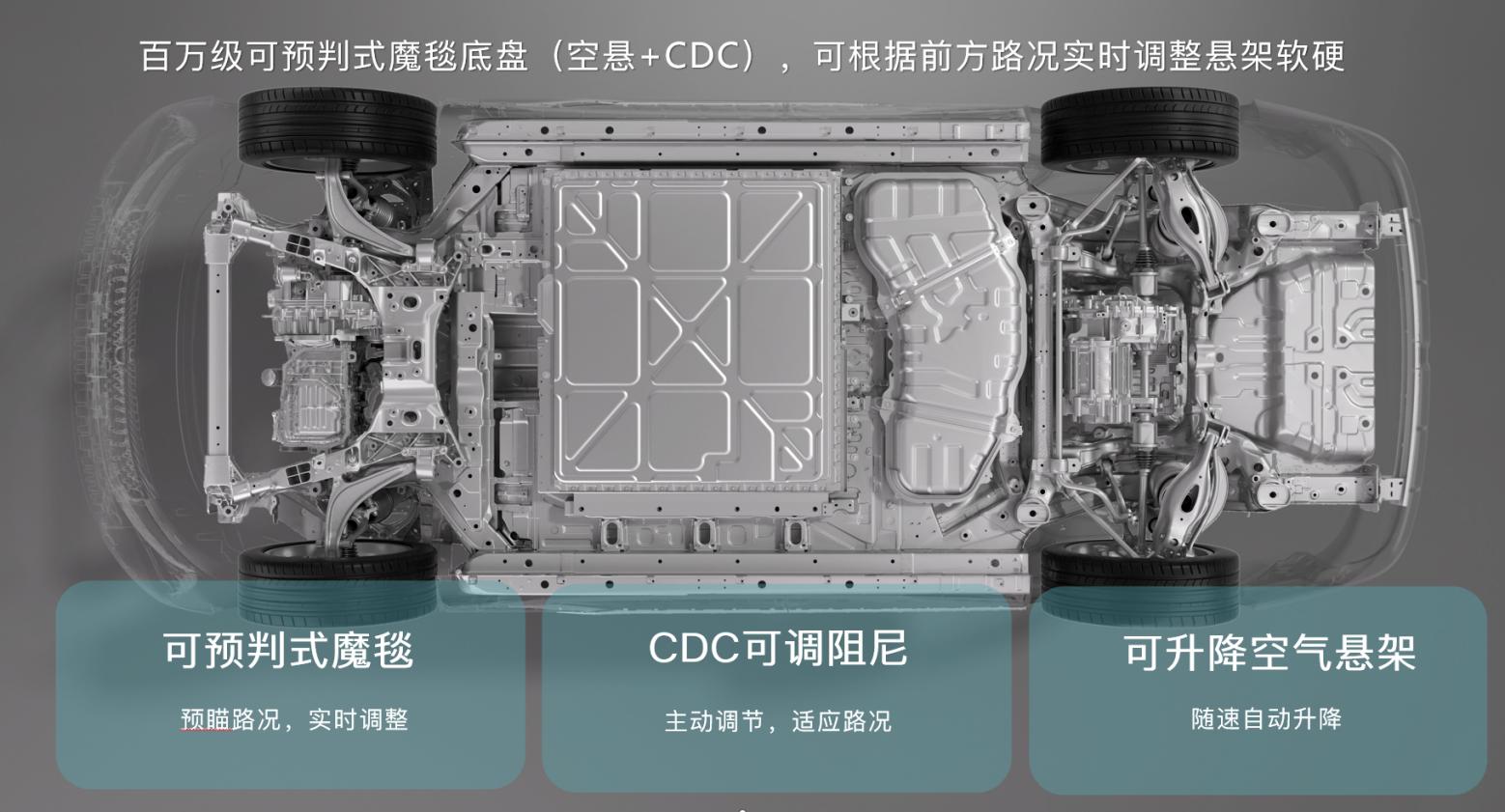 岚图追光
