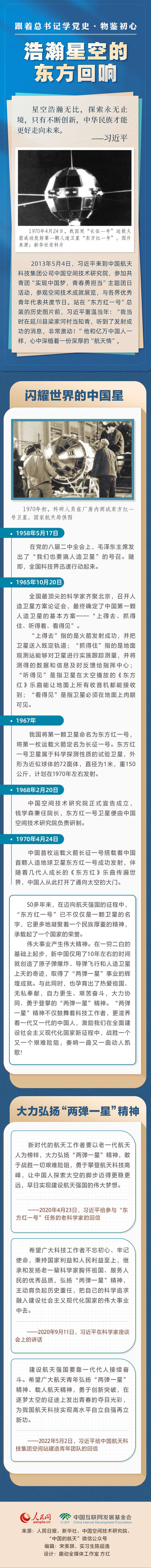 浩瀚星空的东方回响