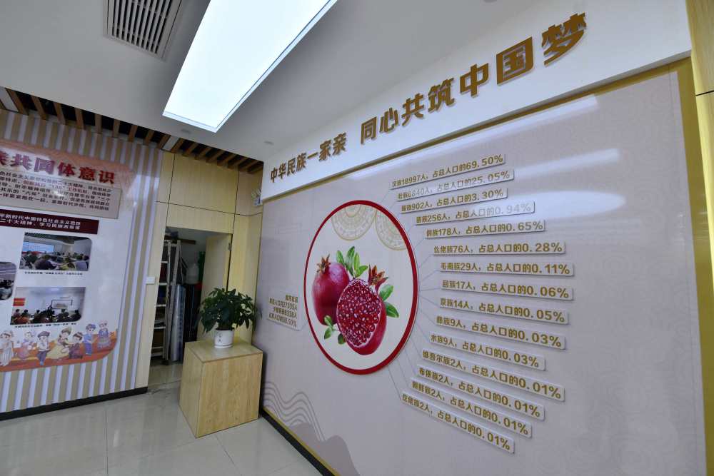 多民族社区共建美好家园3.jpg