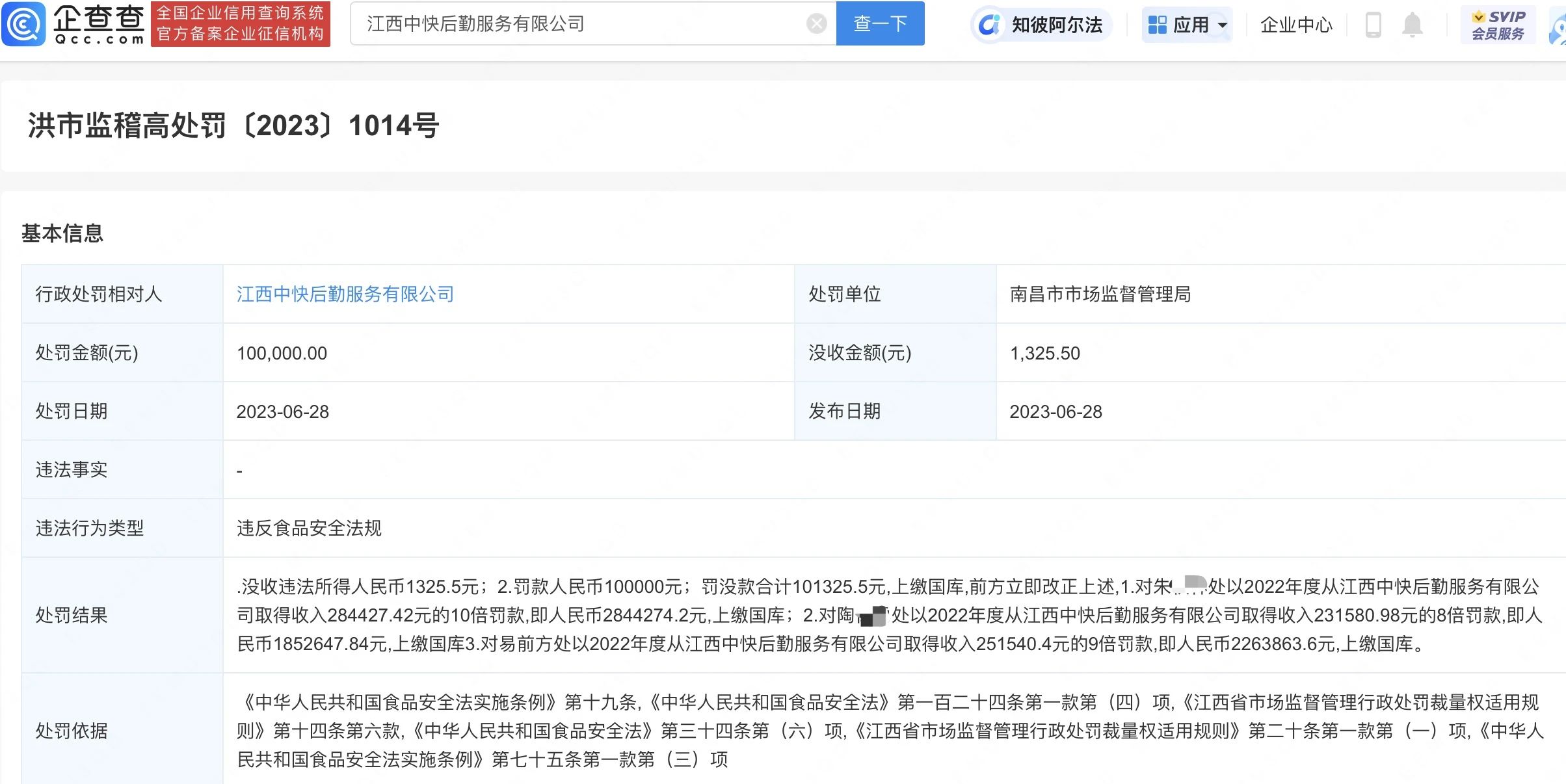 处罚书公布!江西“鼠头鸭脖”涉事方及责任人被罚706万余元