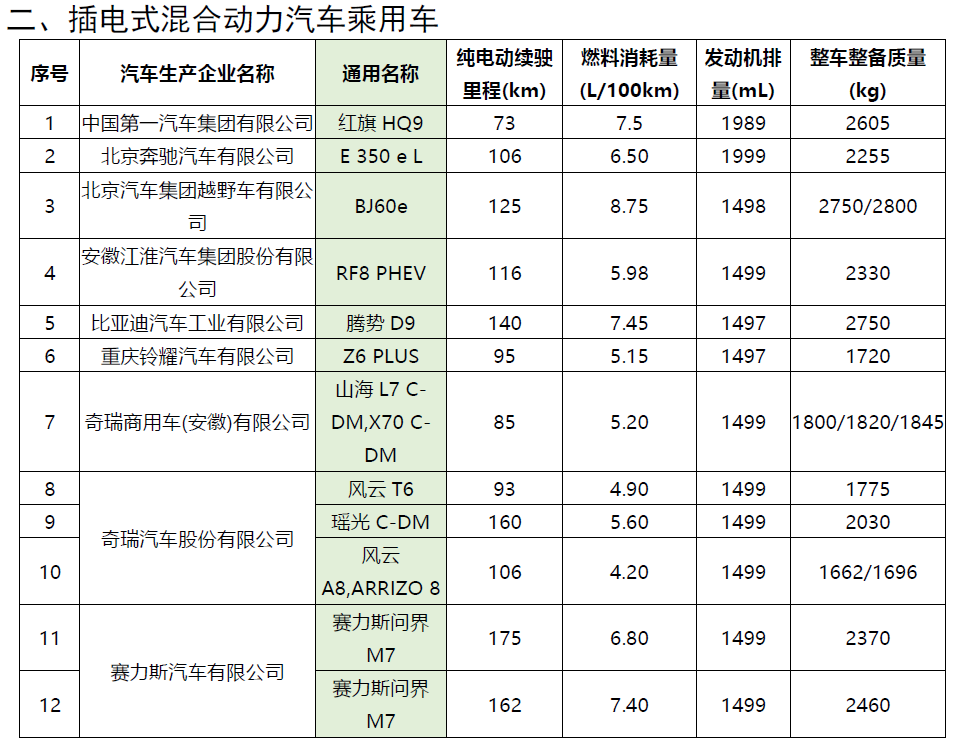 12月免征购置税2.png