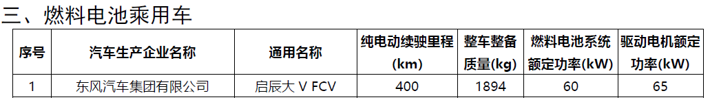 12月免征购置税3.png