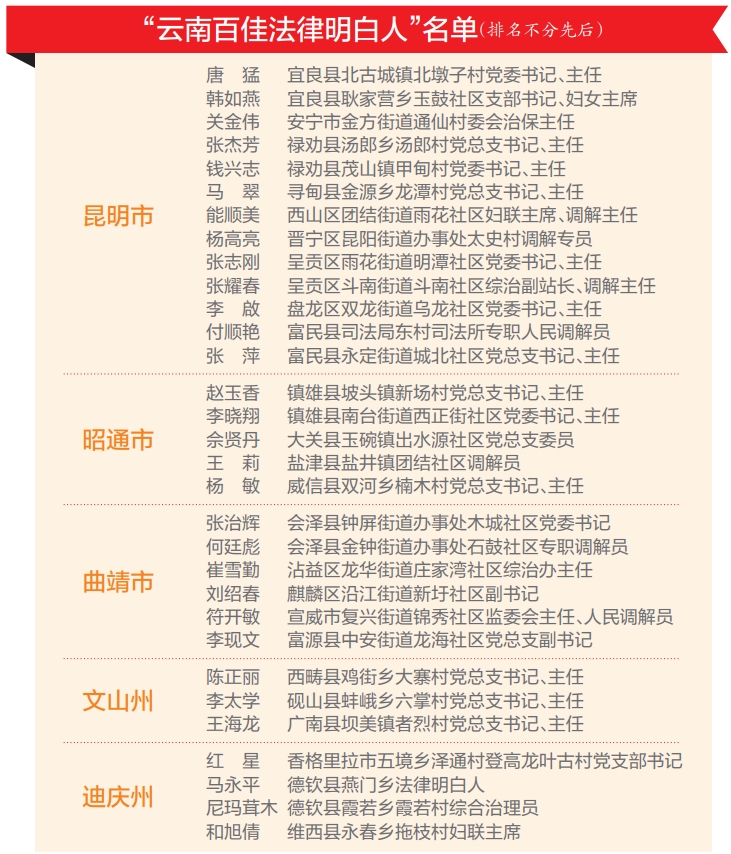 微信截图_20231229094106.png