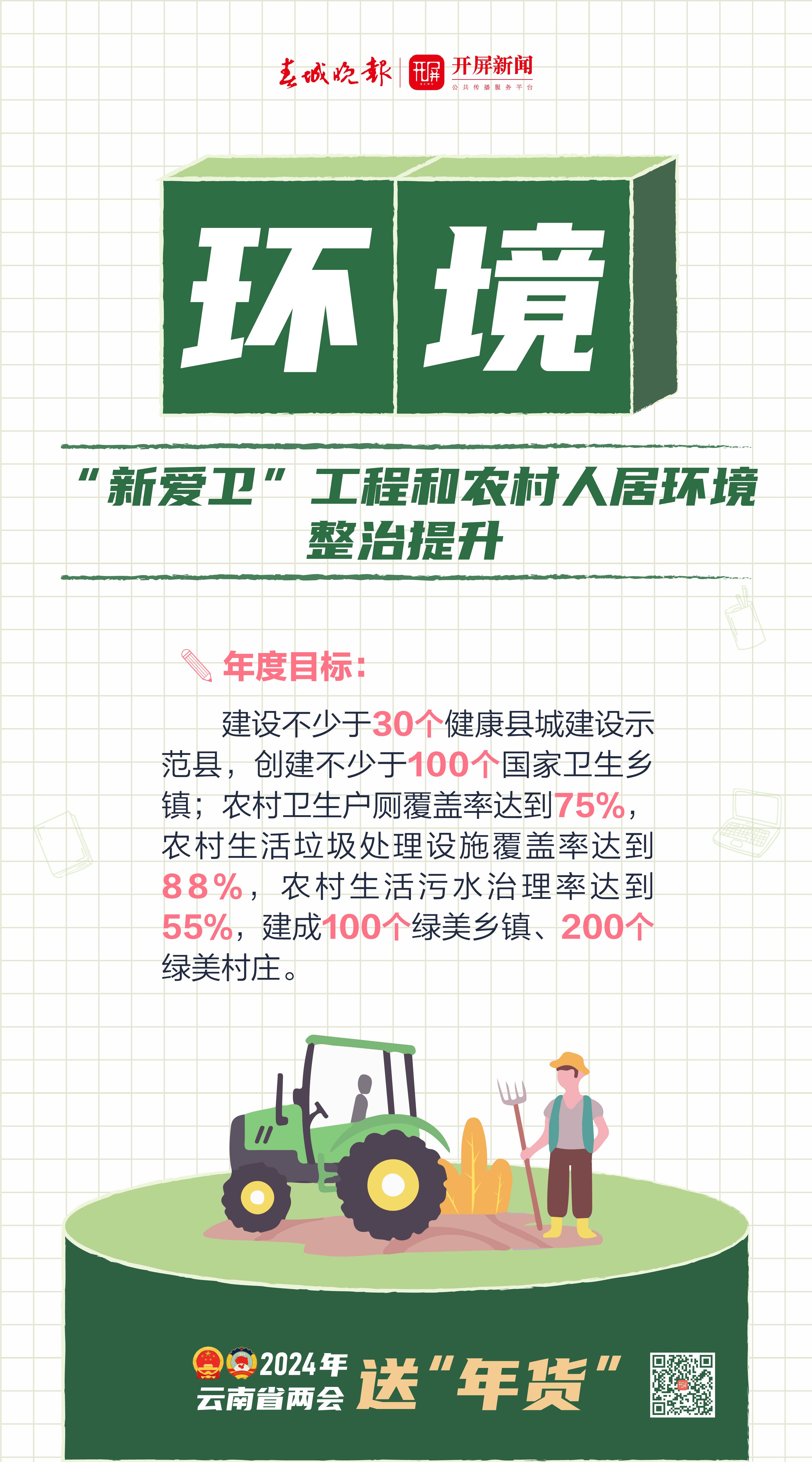 2024年10件惠民实事