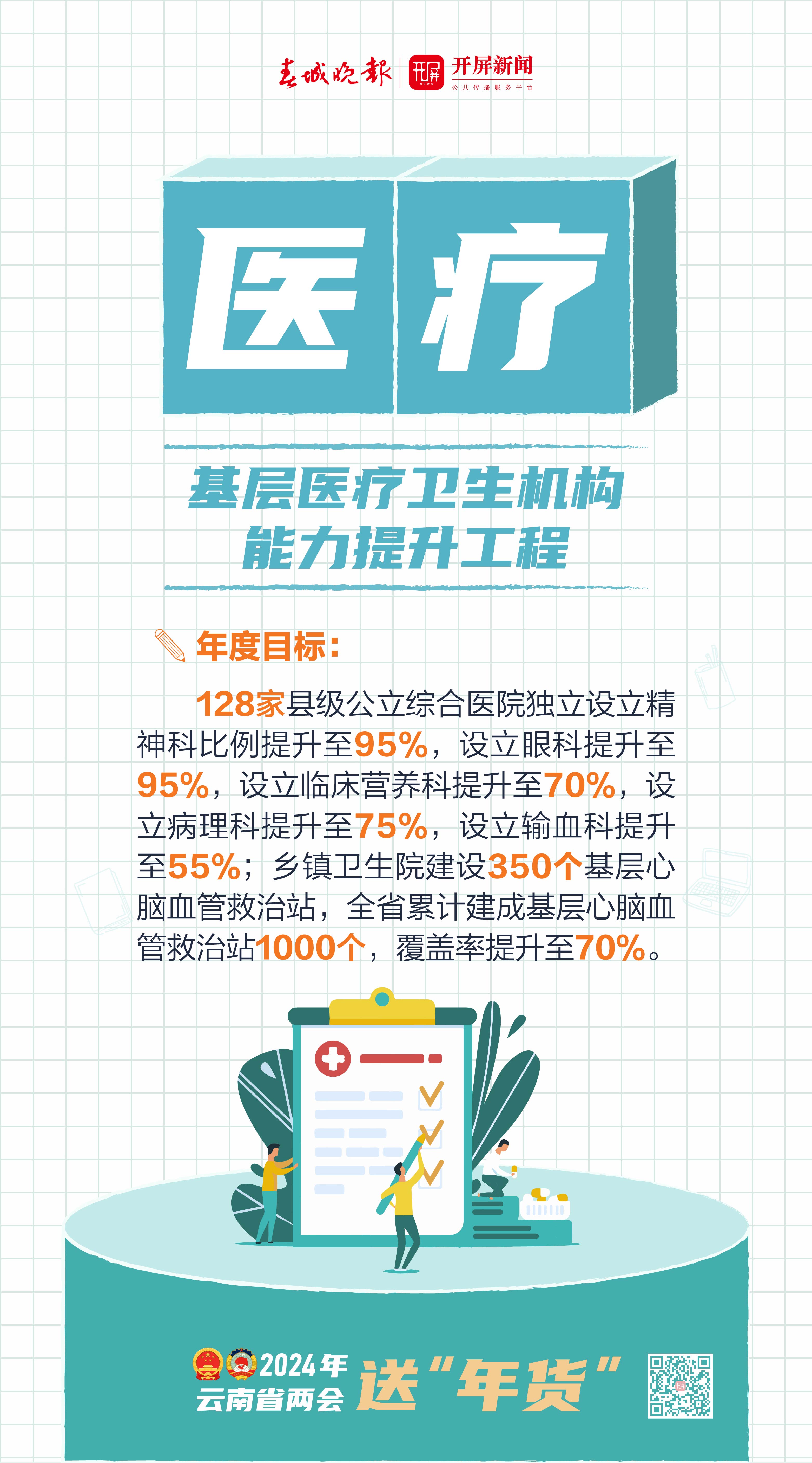 2024年10件惠民实事