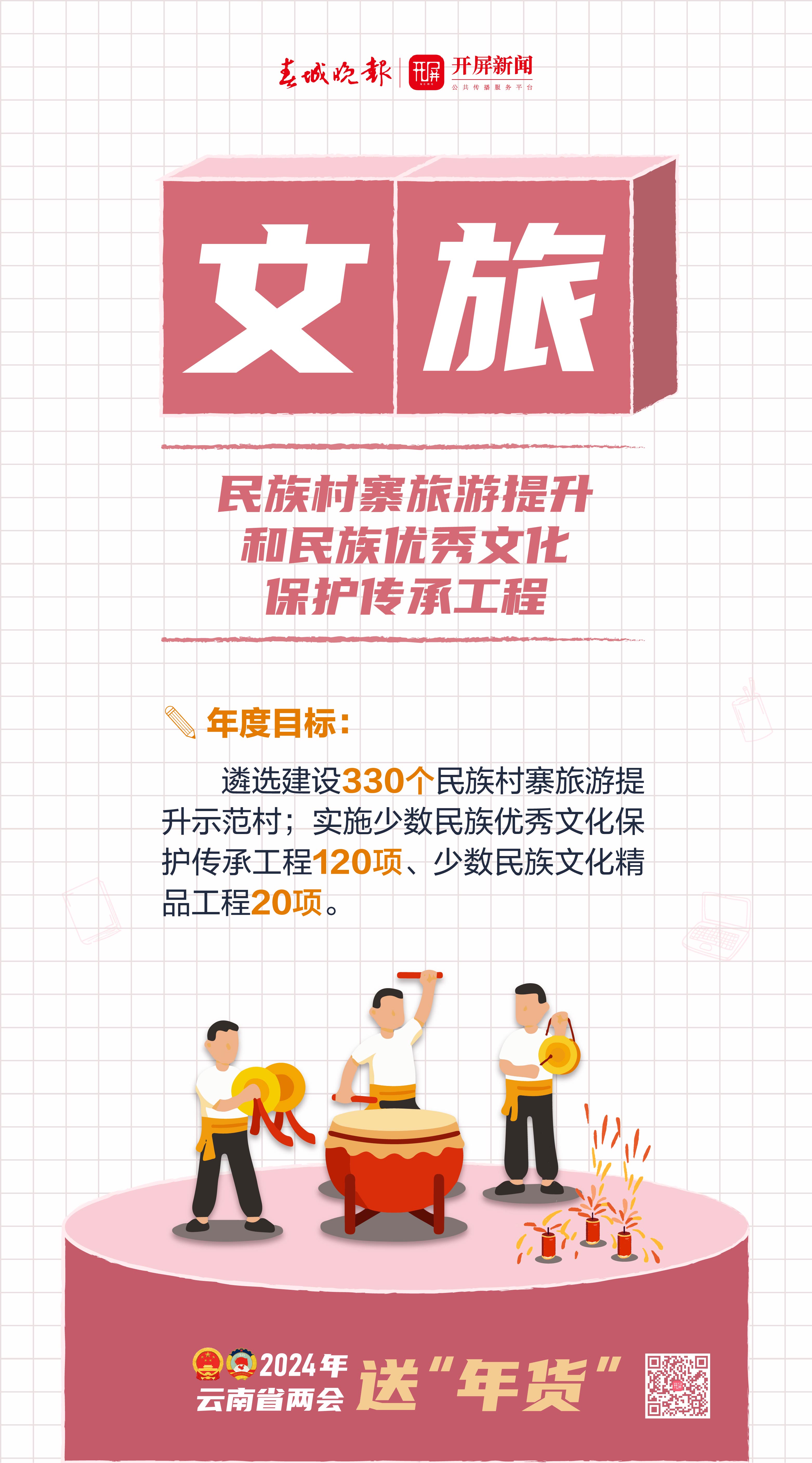 2024年10件惠民实事