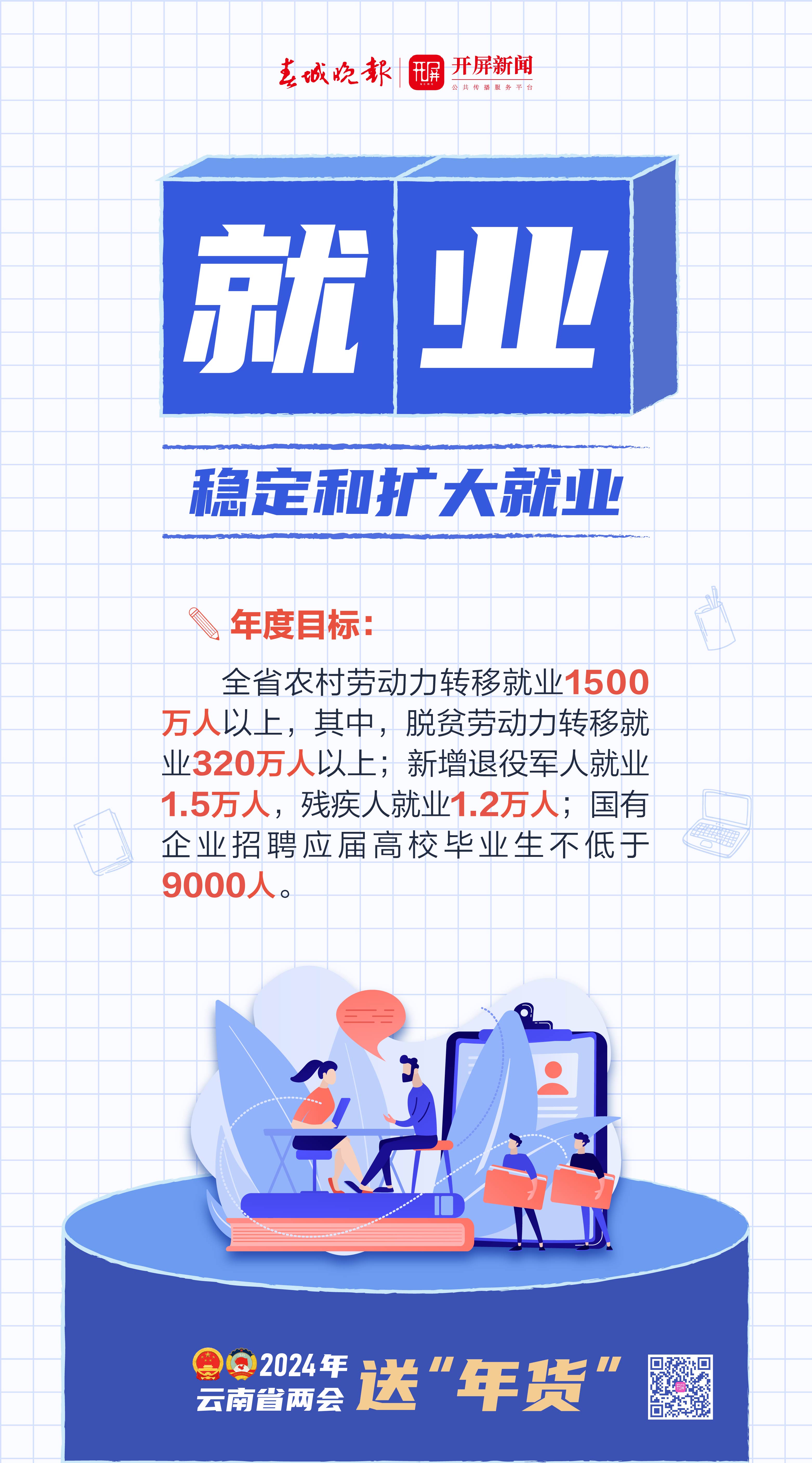 2024年10件惠民实事