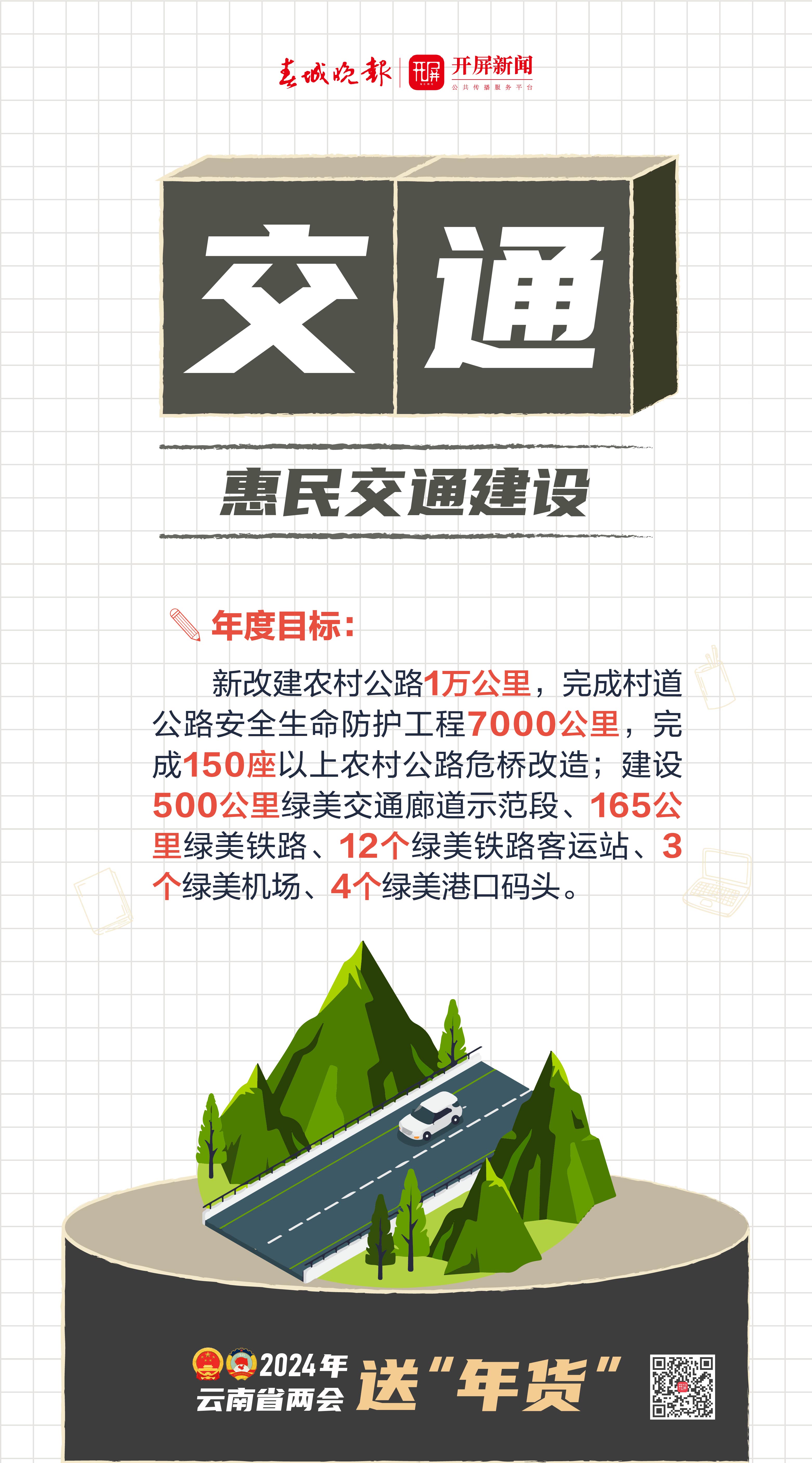 2024年10件惠民实事