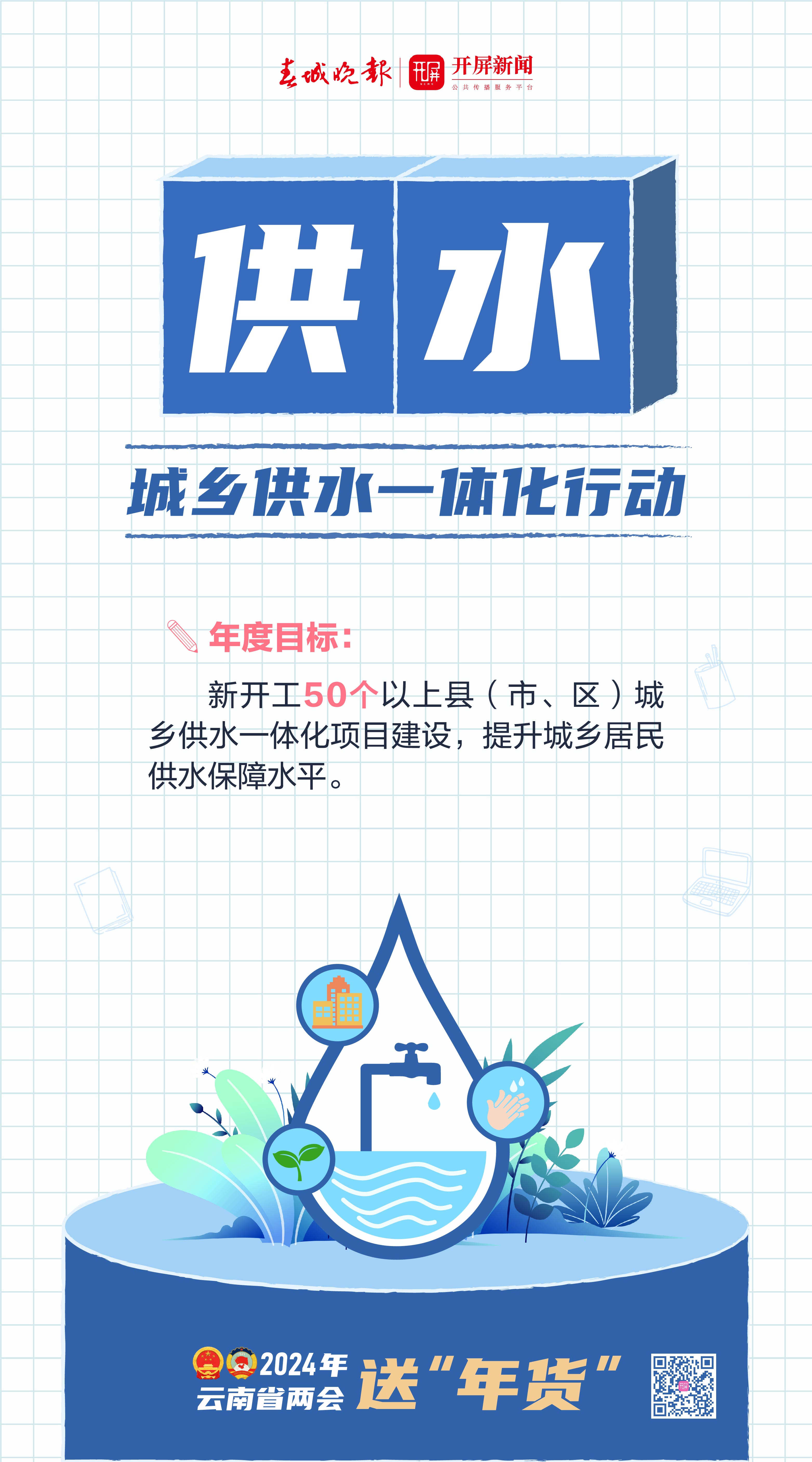 2024年10件惠民实事