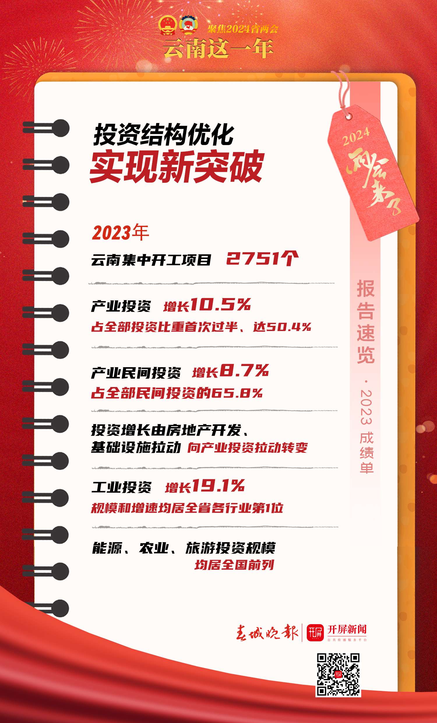 2024云南两会｜23年成绩