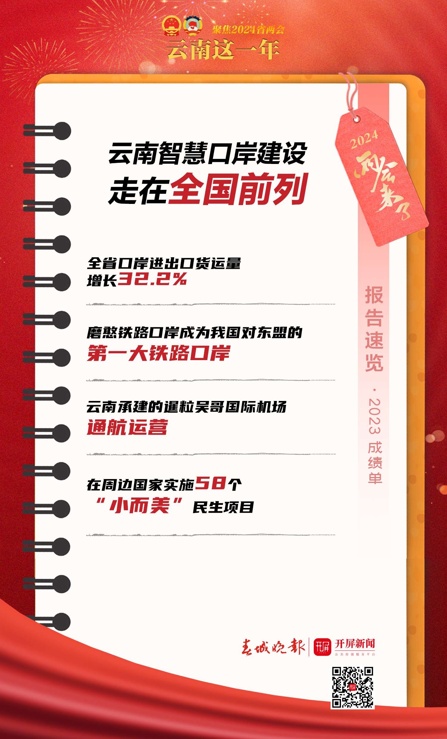 2024云南两会｜23年成绩