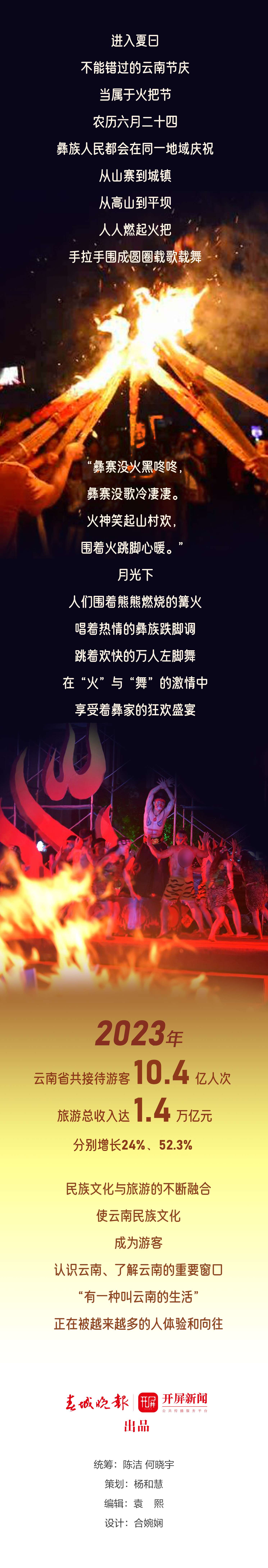 来云南打卡不一样的“海”——人海