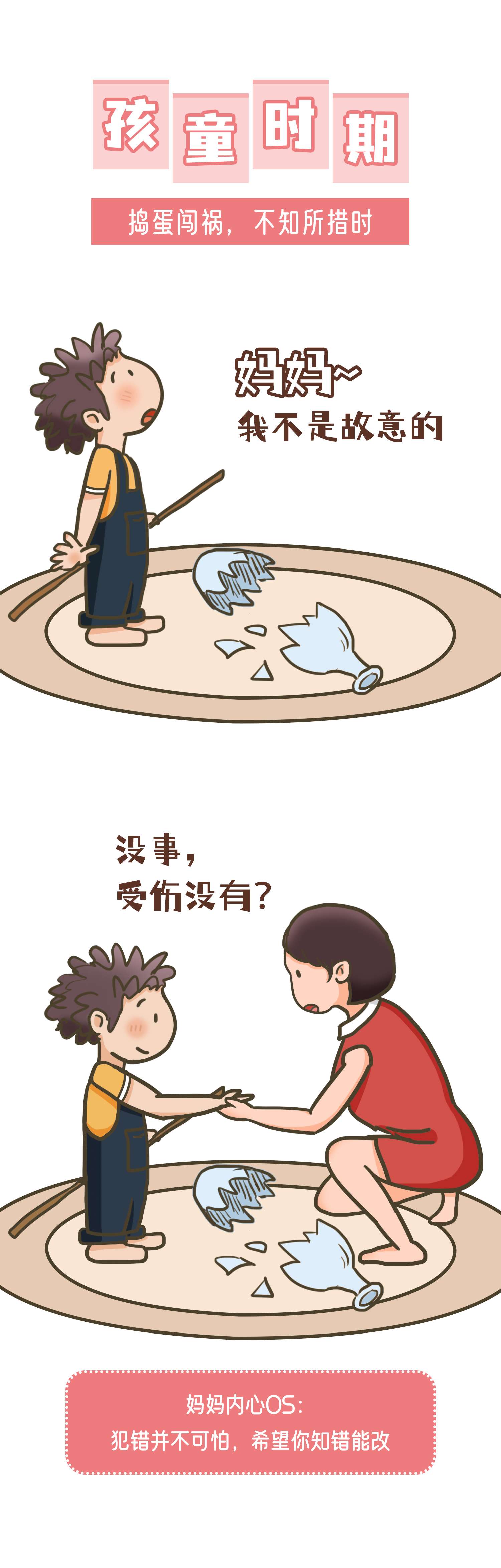 那些年，“妈个不停”的我们