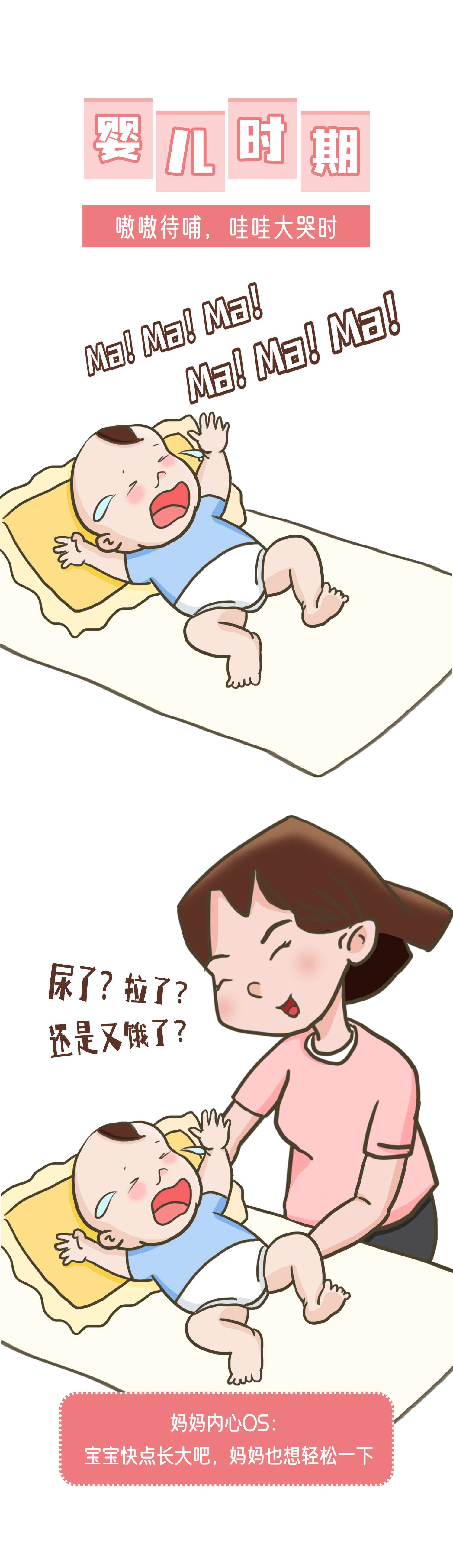 那些年，“妈个不停”的我们
