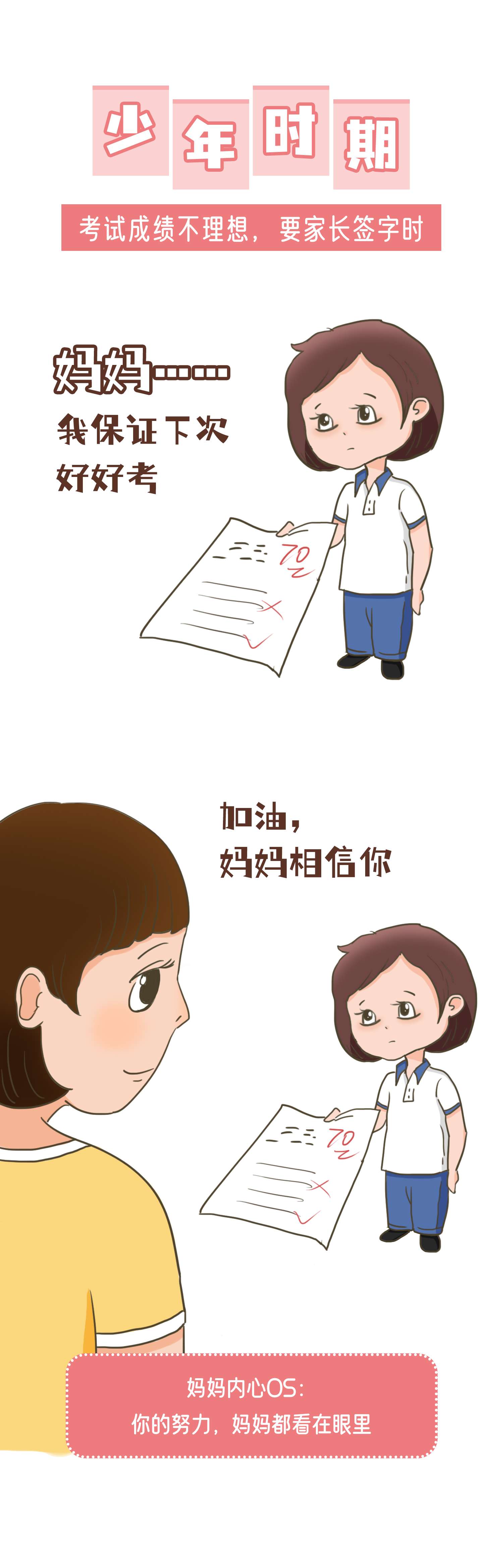 那些年，“妈个不停”的我们