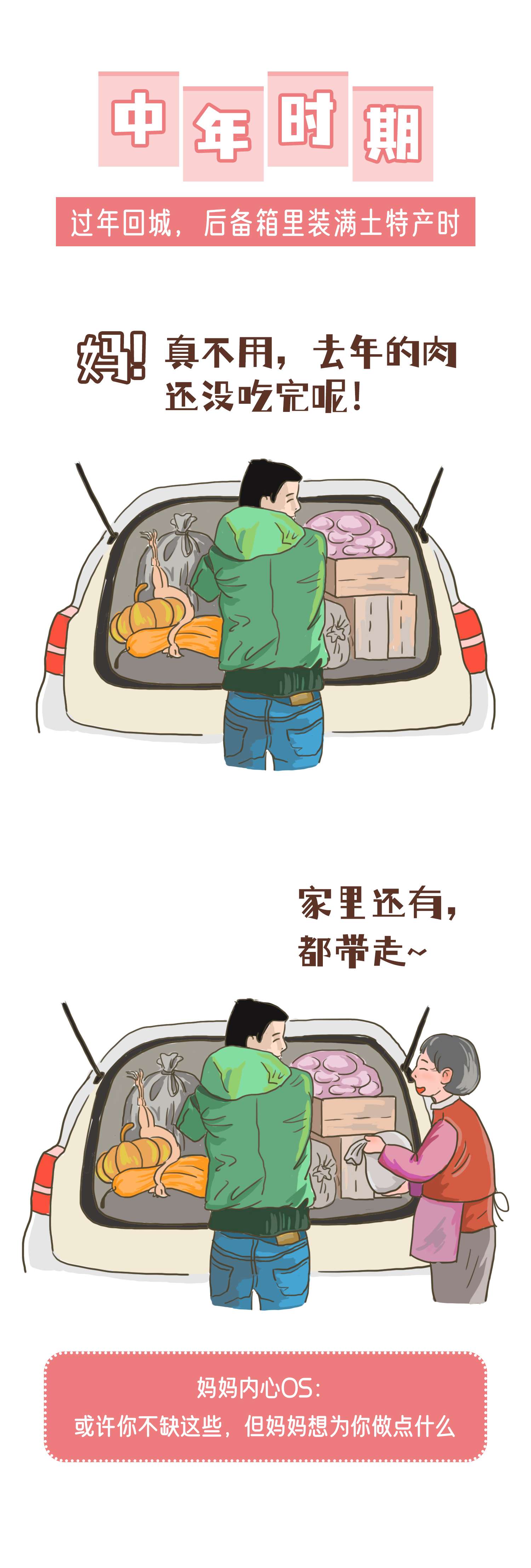 那些年，“妈个不停”的我们