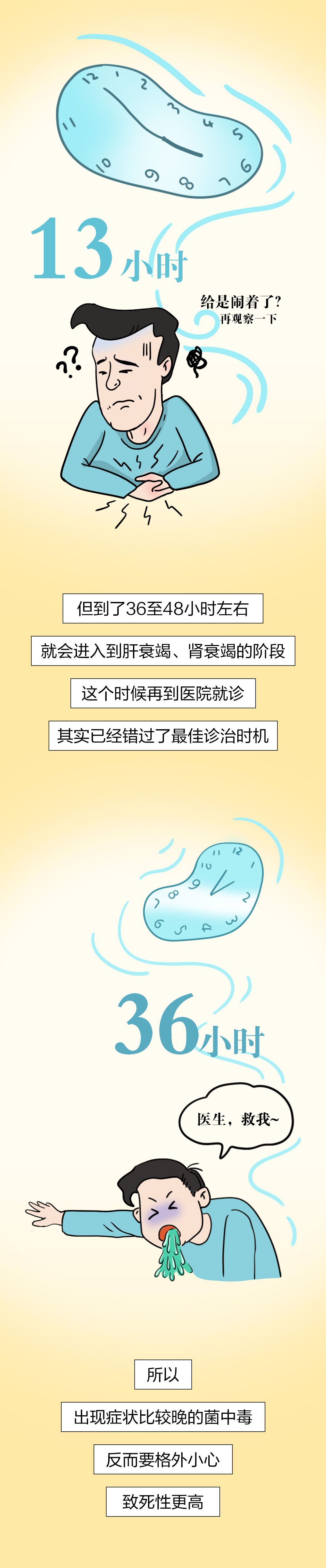 吃菌人2024版丨顶流即将隐退？！是时候做这件大事了