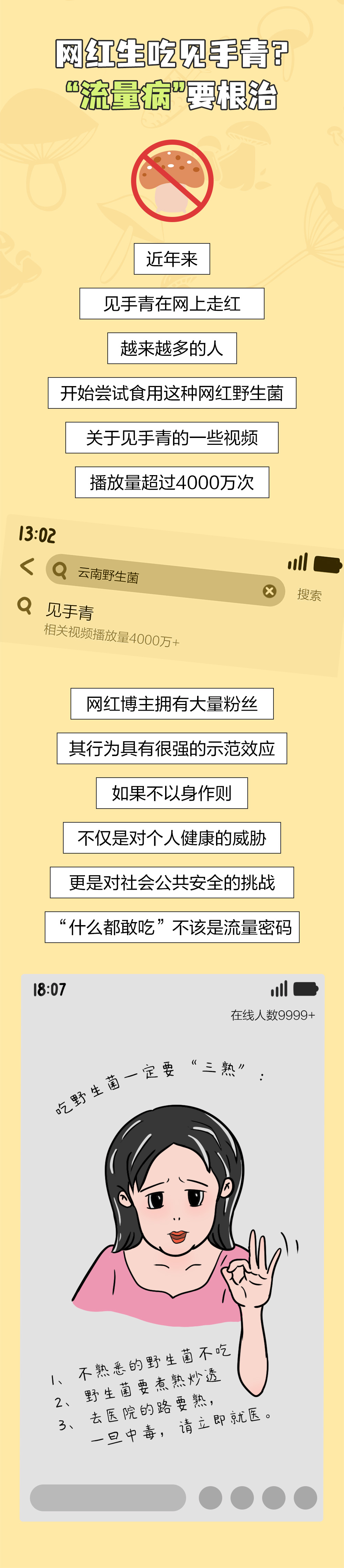 吃菌人2024版丨顶流即将隐退？！是时候做这件大事了