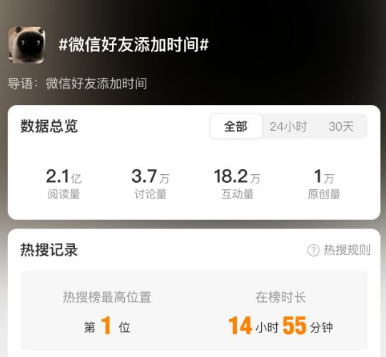 冲上热搜！微信又推新功能！