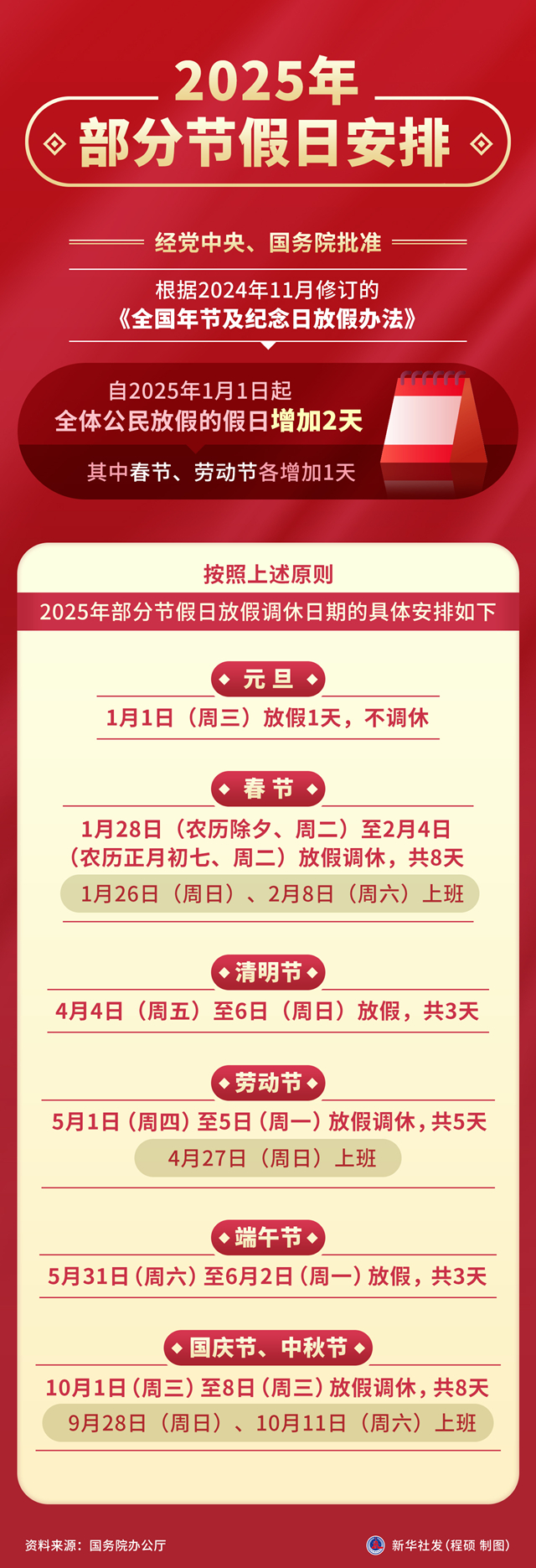  新华社发 程硕 制图.jpg