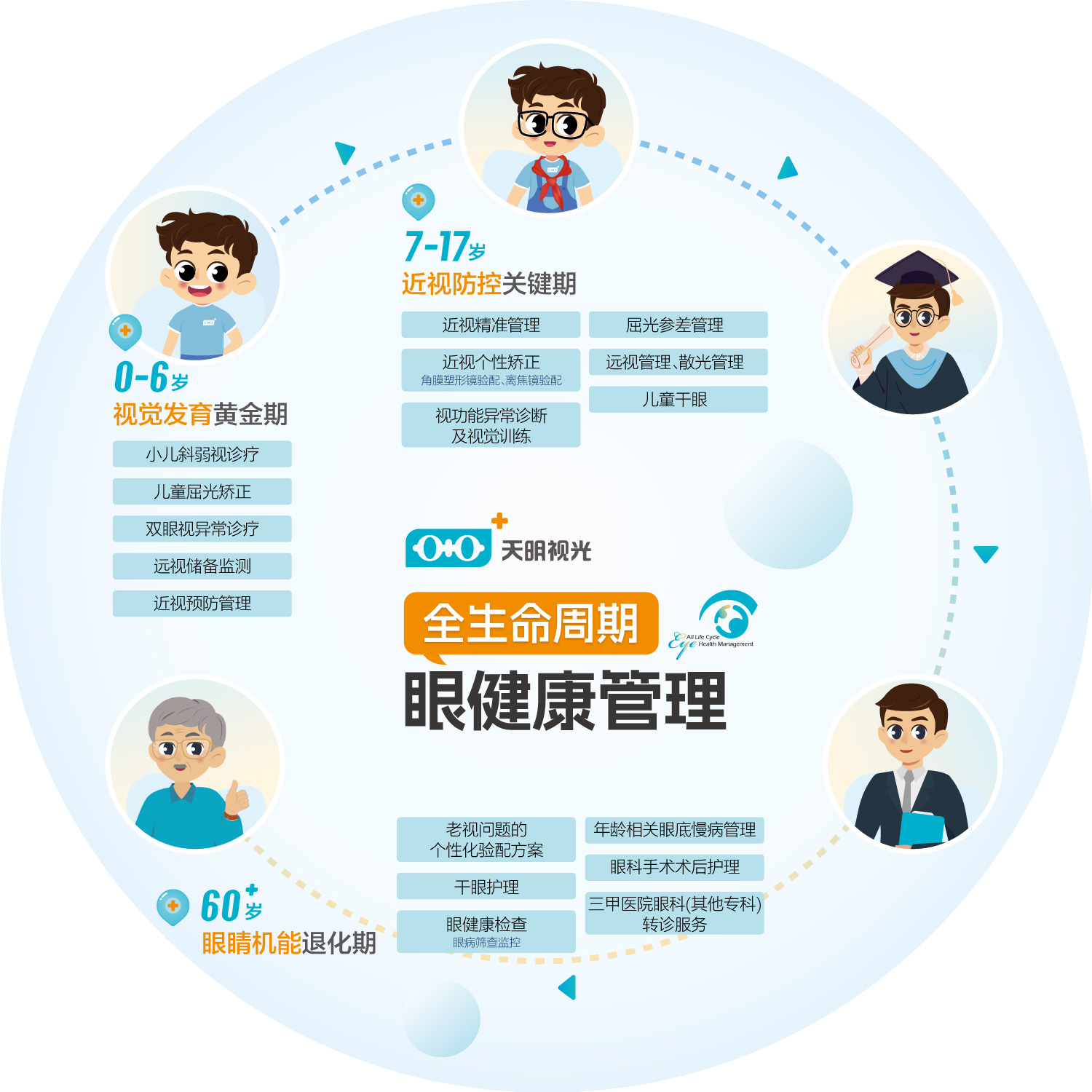 天明视光图2.jpg