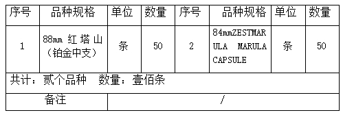 6月11日昆明市五华区烟草专卖局公告.jpg