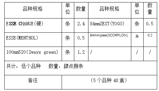 昆明市五华区烟草专卖局公告6月11日.jpg