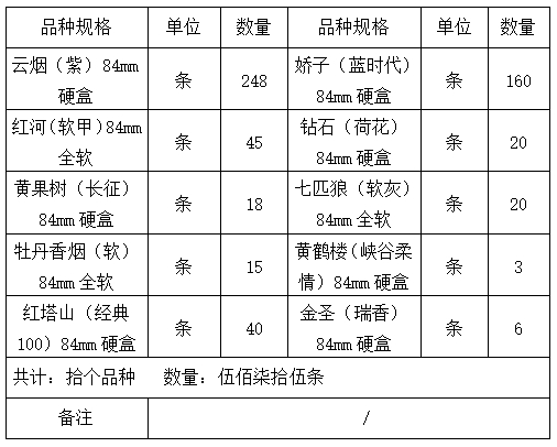 宜烟公【2025】第36号6月11日.jpg