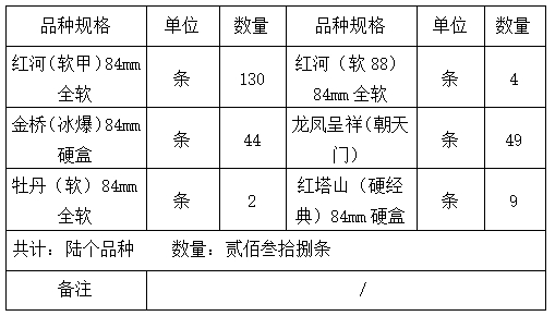 6月13日宜烟公【2025】第49号.jpg