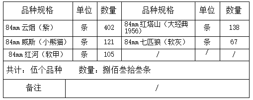 6月16日呈烟公〔2025〕第72号.jpg