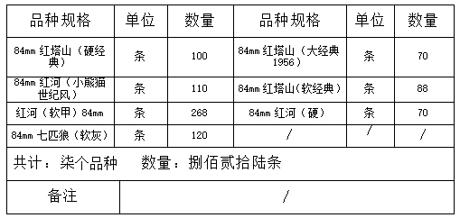 6月18日呈烟公〔2025〕第74号.jpg