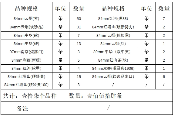 6月25日盘烟公〔2025〕第058号.jpg