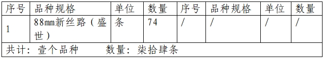 7月2日云南省安宁市烟草专卖局公告.jpg