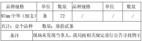 7月11日寻甸县局烟公[2025]第82号.jpg